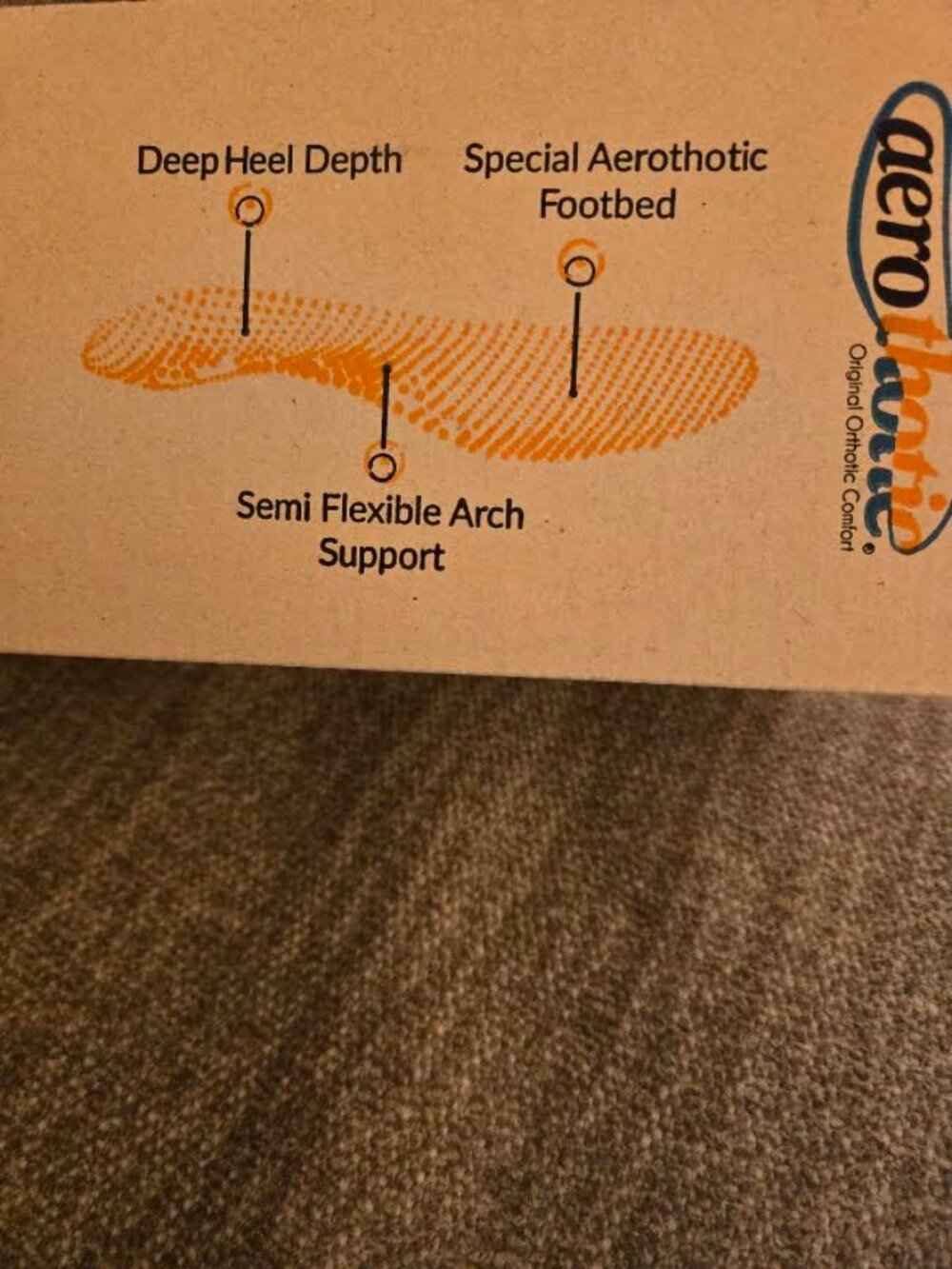 Sandals - Picture 3 of 3